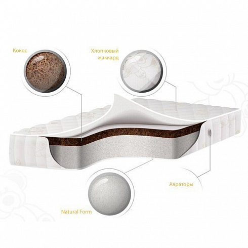 Детский матрас премиум класса EcoForm. COTTON