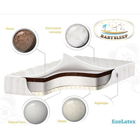 Детский матрас премиум класса EcoLatex. COTTON