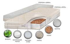 Детский матрас класса Люкс BioLatex Bamboo,