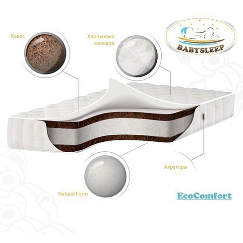 Детский матрас премиум класса EcoComfort. COTTON