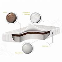 Детский матрас премиум класса EcoForm. COTTON